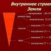 Возникновение земли - презентация Презентация на тему как возникла земля